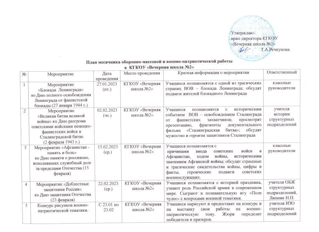 План месячника оборонно-массовой и военно-патриотической работы в  КГКОУ «Вечерняя школа №2».