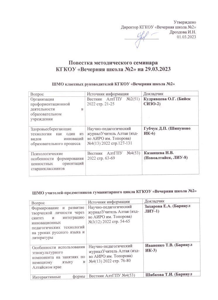 Повестка методического семинара КГКОУ &amp;quot;Вечерняя школа №2&amp;quot; на 29.03.2023.