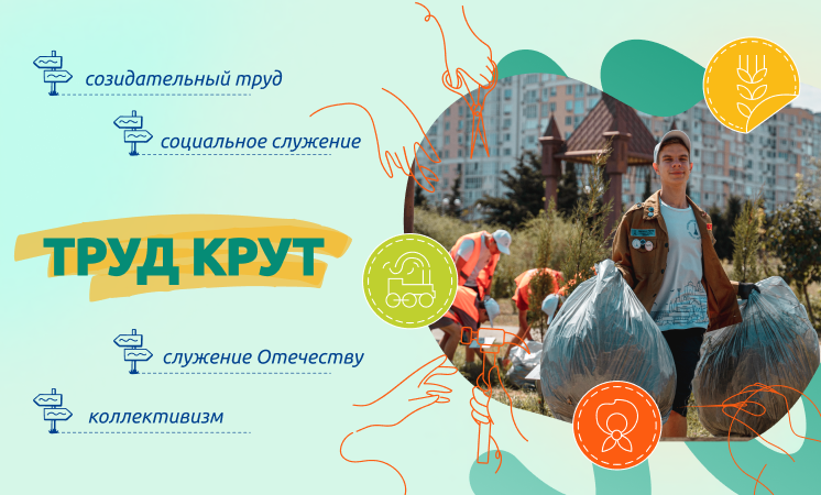 Разговоры о важном. Труд – крут.
