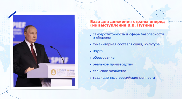 Образ будущего. Бийский филиал.